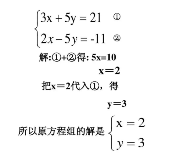 二元一次不等式解法有哪些？