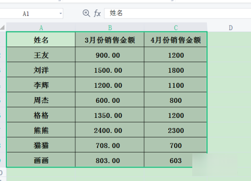 数据对比图表怎么做