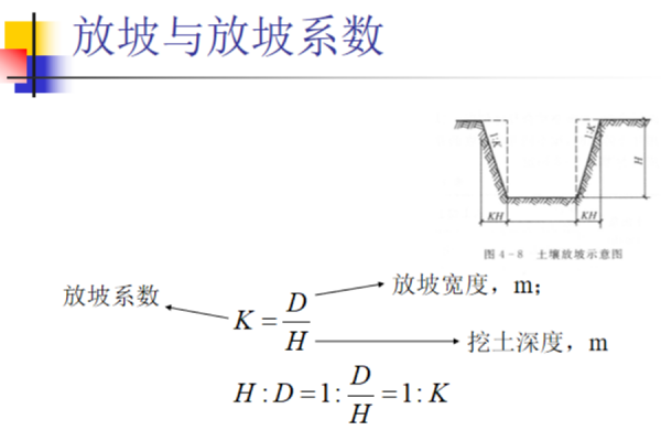 放坡系数怎么算