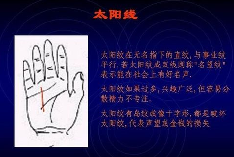 如何看手相图解