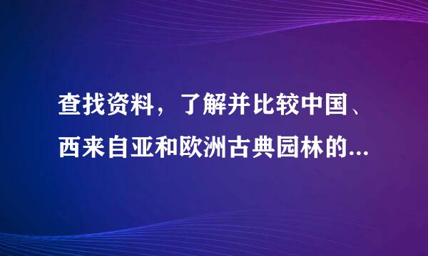 查找资料，了解并比较中国、西来自亚和欧洲古典园林的主要特点，用表格或思维导图的形式呈现你的认识。