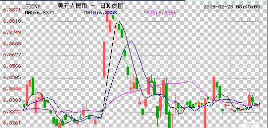 经济性贬值的基本概念和产生的原因分别是什么