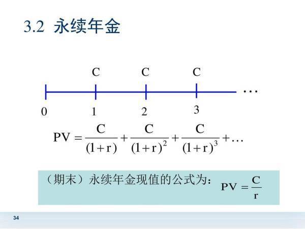 永续来自年金现值公式