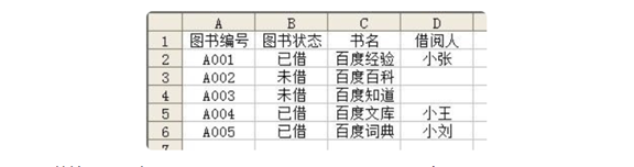 如何用if函数设置单元格的颜色？