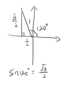 sin120度等于多少，求过程带图