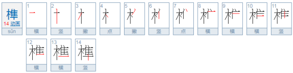 榫接的榫怎么读