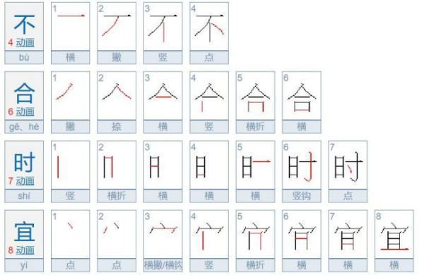 不合时宜是什么意思