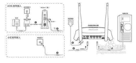 WiFi来自怎么安装？