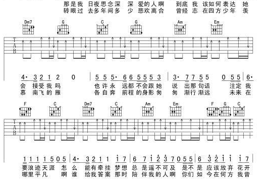 老男孩吉他简谱