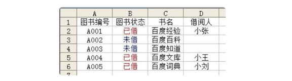 如何用if函数设置单元格的颜色？