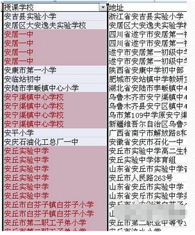 excel表格中，怎样将重复的姓名找出来？