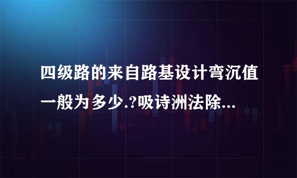 四级路的来自路基设计弯沉值一般为多少.?吸诗洲法除据担杆油