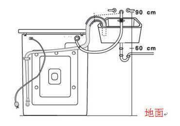 换洗友立日花衣机排水管如何拆？