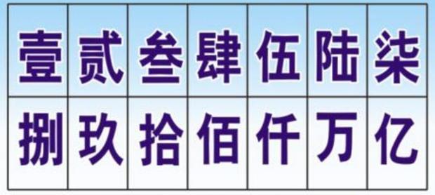 汉字从一到十繁体字怎么写？