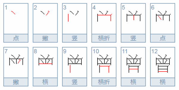 曾怎么读音是什么