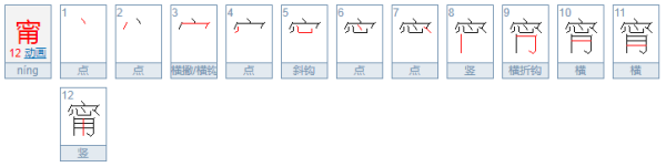 甯是宁的繁体字吗？