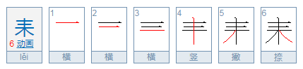 耒耜怎么读音是什么