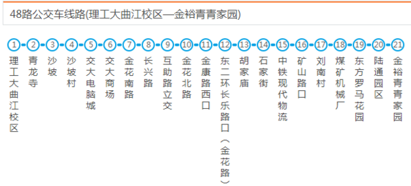 西安公交车148路