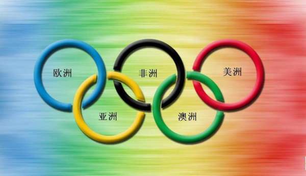 奥运五环中的黄色代表的是什么？