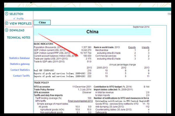WTO官网怎么查询数据?