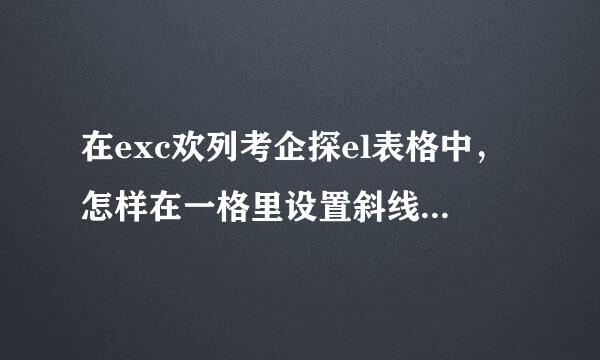 在exc欢列考企探el表格中，怎样在一格里设置斜线，上面是日期，下面是姓名？