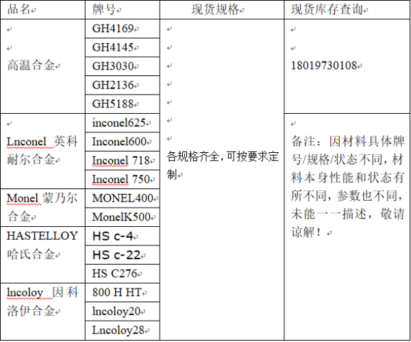 3来自16钢材是什么意思