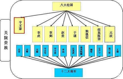 你知道唐太祖是谁吗？