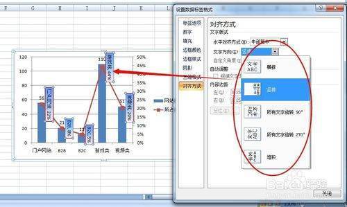 excel图表标签怎么设置