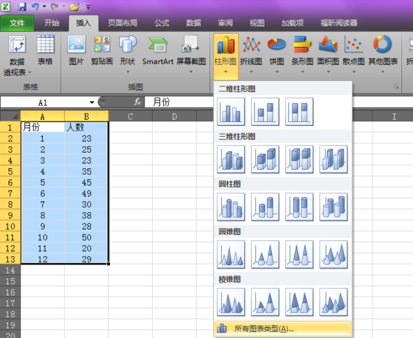 excel2010图表标题怎么添加