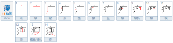 14画的字有哪些