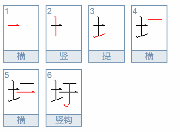 土字加于字读什么