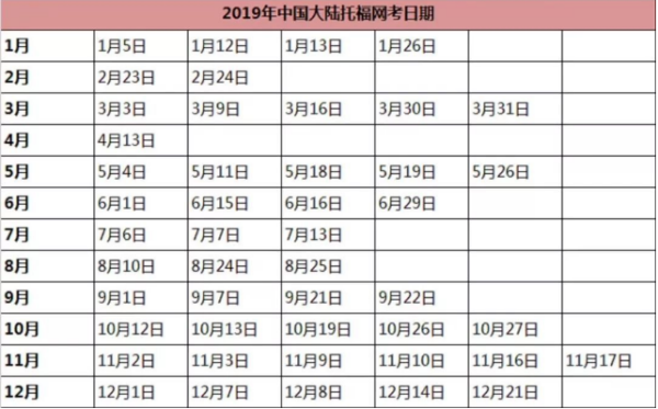 请问2019年托福考试时间什么时候公布？