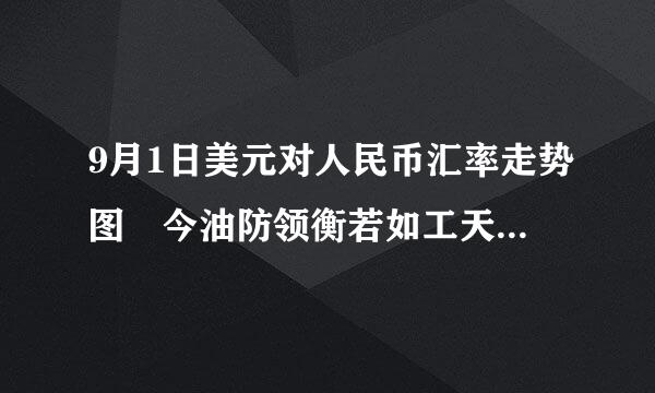 9月1日美元对人民币汇率走势图 今油防领衡若如工天美元兑人民币多少