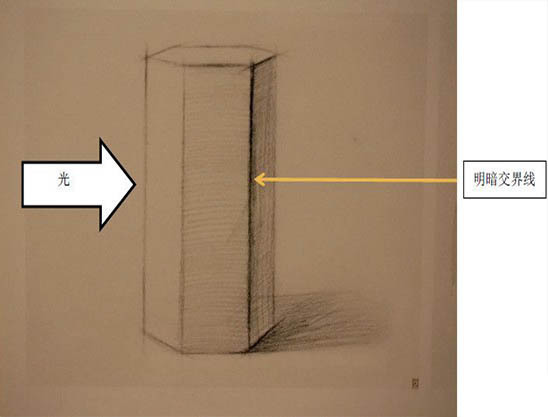 六棱柱透视素描怎么画