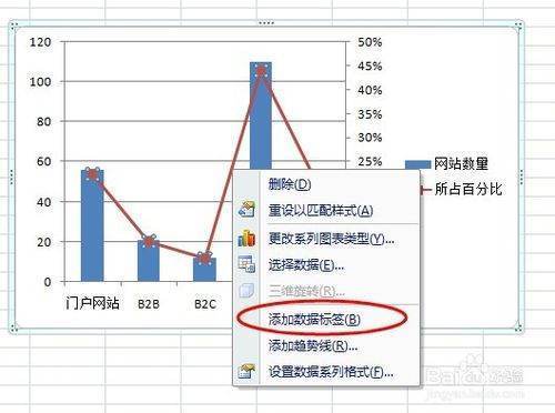 excel图表标签怎么设置