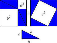 据说当年毕达哥拉斯借助上面两个图验证了勾股定理，你能说说其中的道理吗？