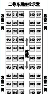 广深城轨一等座（座位分布如图所示）。请问05D和05F 是不是同一边的两