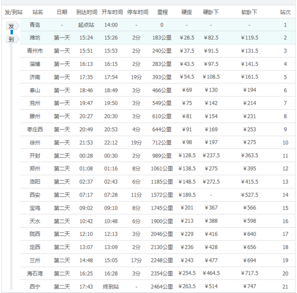 西安到西事现丰方宁多少公里