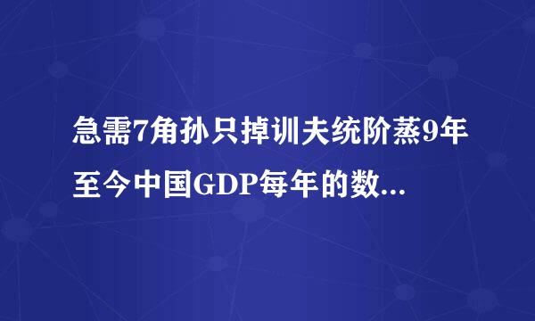 急需7角孙只掉训夫统阶蒸9年至今中国GDP每年的数据 谢谢