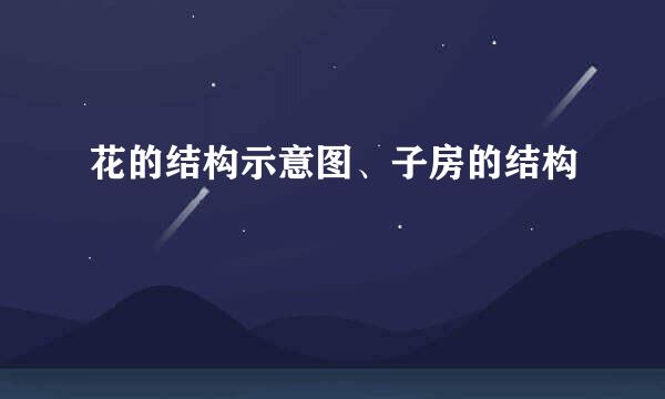 花的结构示意图、子房的结构