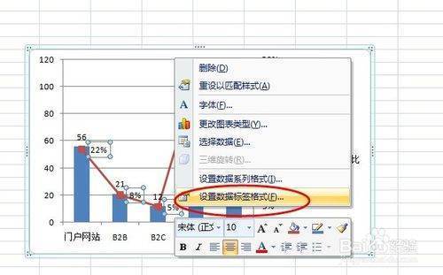 excel图表标签怎么设置