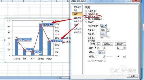 excel图表标签怎么设置