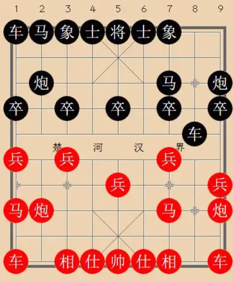 象棋布局的7个技巧