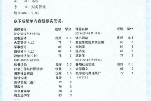 如何在学信网查大学时的成绩单