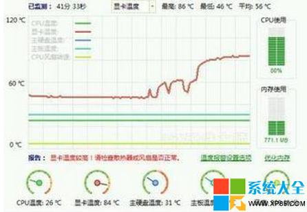 如何降低cpu温度