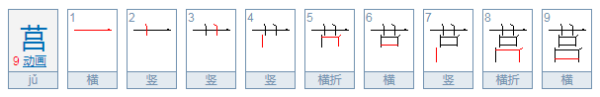 草字头，下面一个吕字读什么