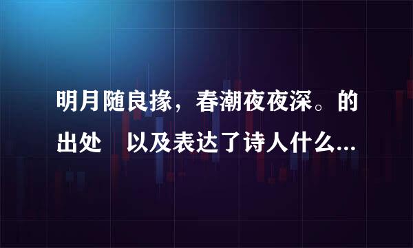 明月随良掾，春潮夜夜深。的出处 以及表达了诗人什么样的感情