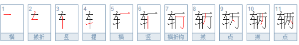 辆的笔顺怎么写