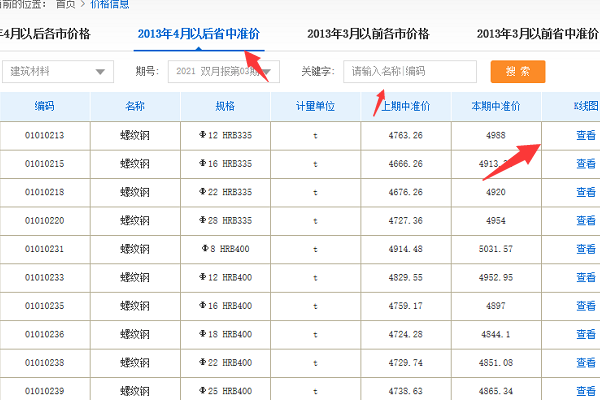 怎么查江苏苏州工程造价信息