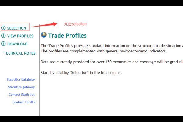 WTO官网怎么查询数据?